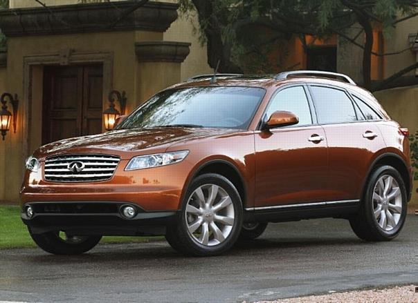 Infiniti FX45